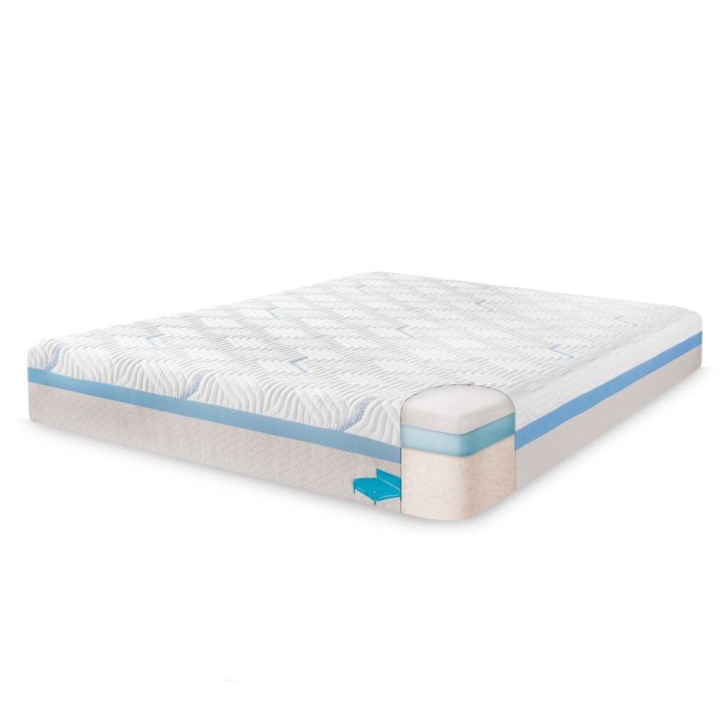 SensorPEDIC Cooling Replacement Mattress Cover / Encasement for 10" Mattress