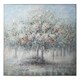 preview thumbnail 1 of 3, Uttermost Fruit Trees Landscape Art - Blue