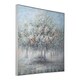 preview thumbnail 2 of 3, Uttermost Fruit Trees Landscape Art - Blue