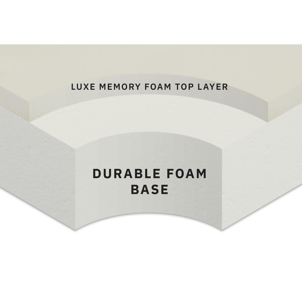 milliard foam crib mattress