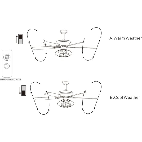 Remote Controlled Tatiana 52 Inch Ceiling Fan With 3 Light Royal