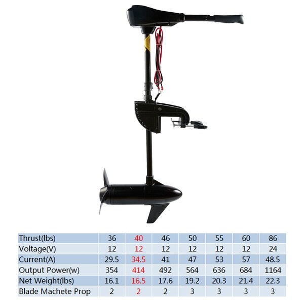 40LBS Thrust Electric Trolling Motor for Fishing Boats Freshwater and Saltwater Use. Opens flyout.