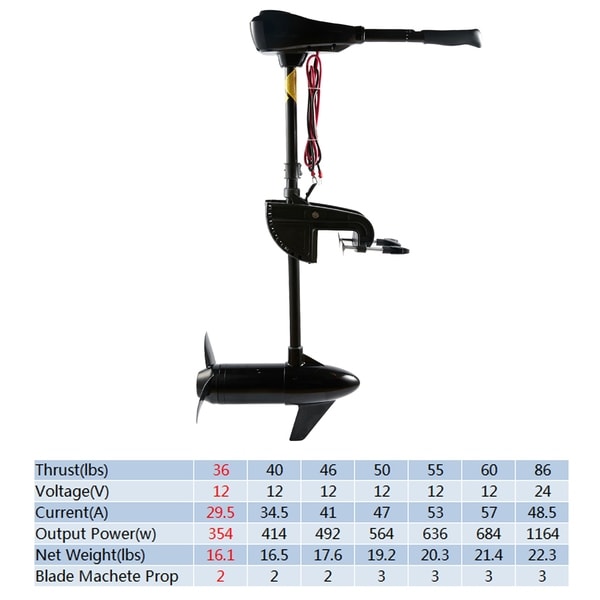 36LBS Thrust Electric Trolling Motor for Fishing Boats Freshwater and Saltwater Use. Opens flyout.
