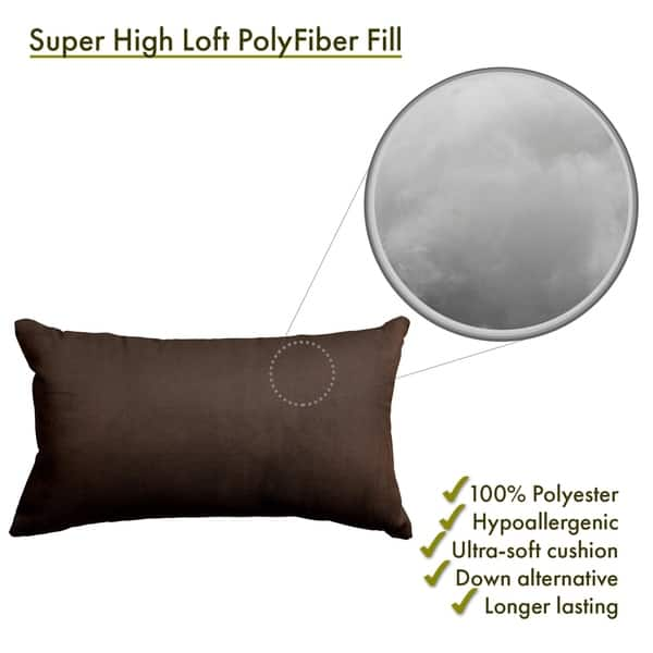 20 Inch Round Pillow Insert Memory Foam Circular Cushion Decorative Throw