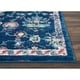 preview thumbnail 10 of 24, Nourison Fusion Vintage Floral Area Rug