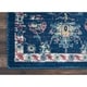 preview thumbnail 15 of 24, Nourison Fusion Vintage Floral Area Rug