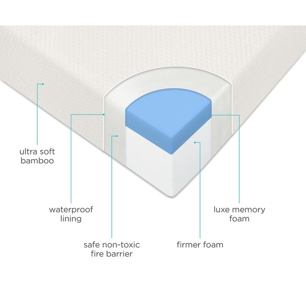 27 x 52 crib mattress