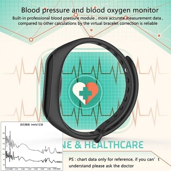 f1 blood pressure reading smart bracelet