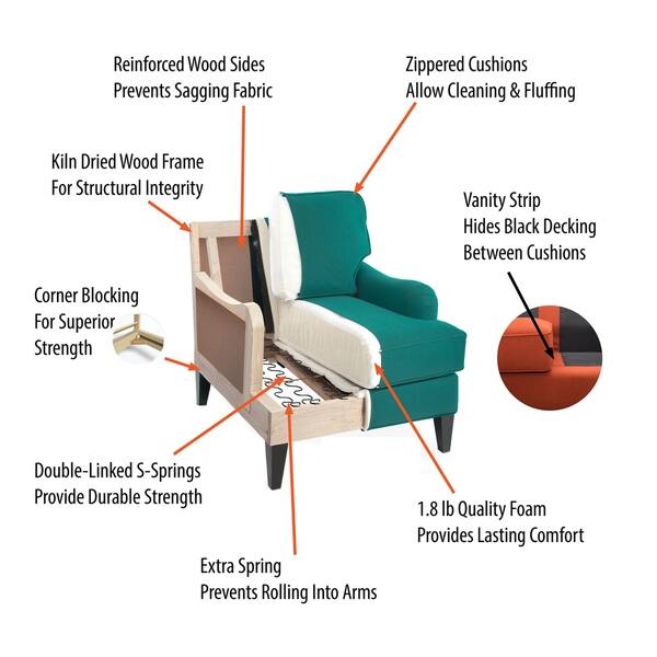 Shop Porter Designs Cindy Grey Upholstered Memory Foam Queen Size