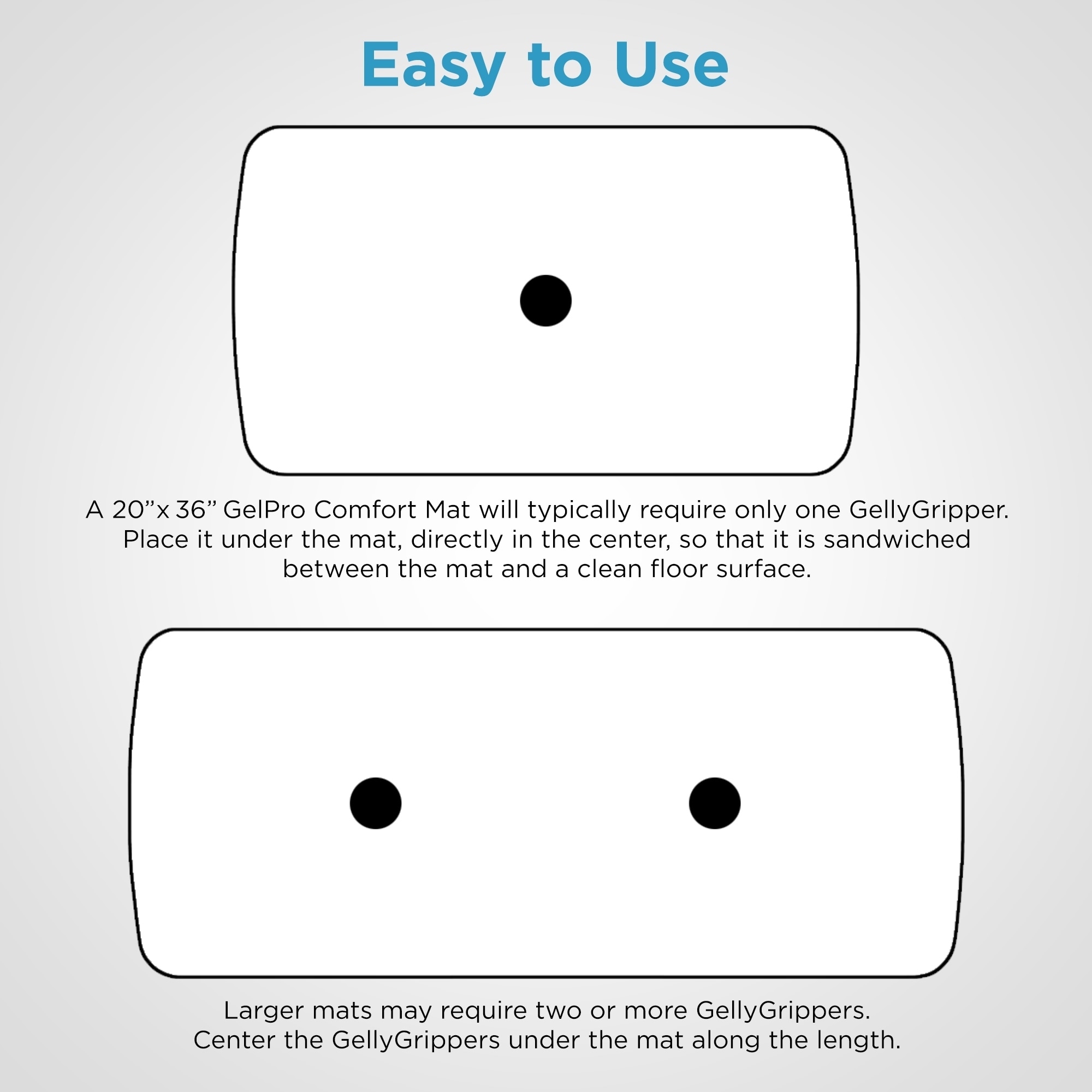 GelPro 4-Pack GellyGrippers Non-Slip Gel Pads Black