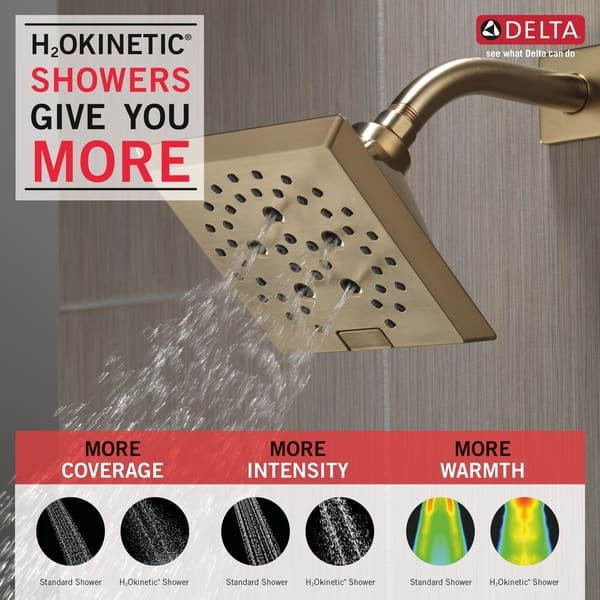 Delta Universal Showering H2Okinetic 5-Setting Angular Modern Raincan ...