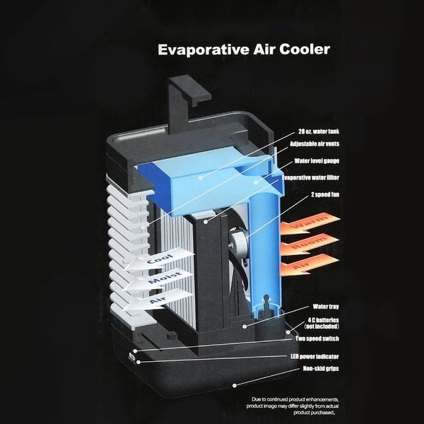 non evaporative cooler