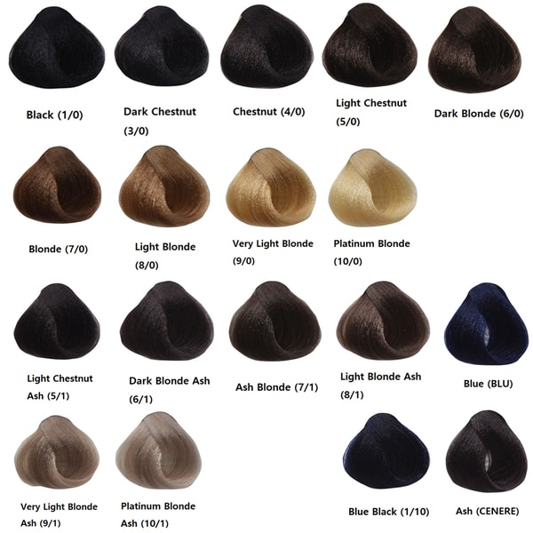 Alter Ego Permanent Hair Color Chart