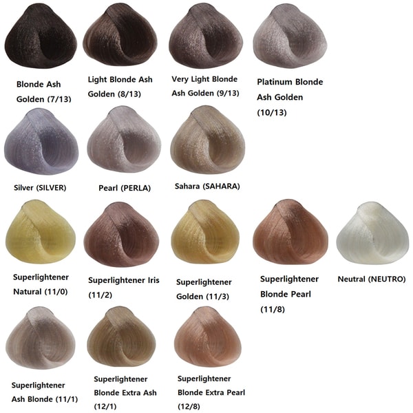 Alter Ego Hair Dye Color Chart
