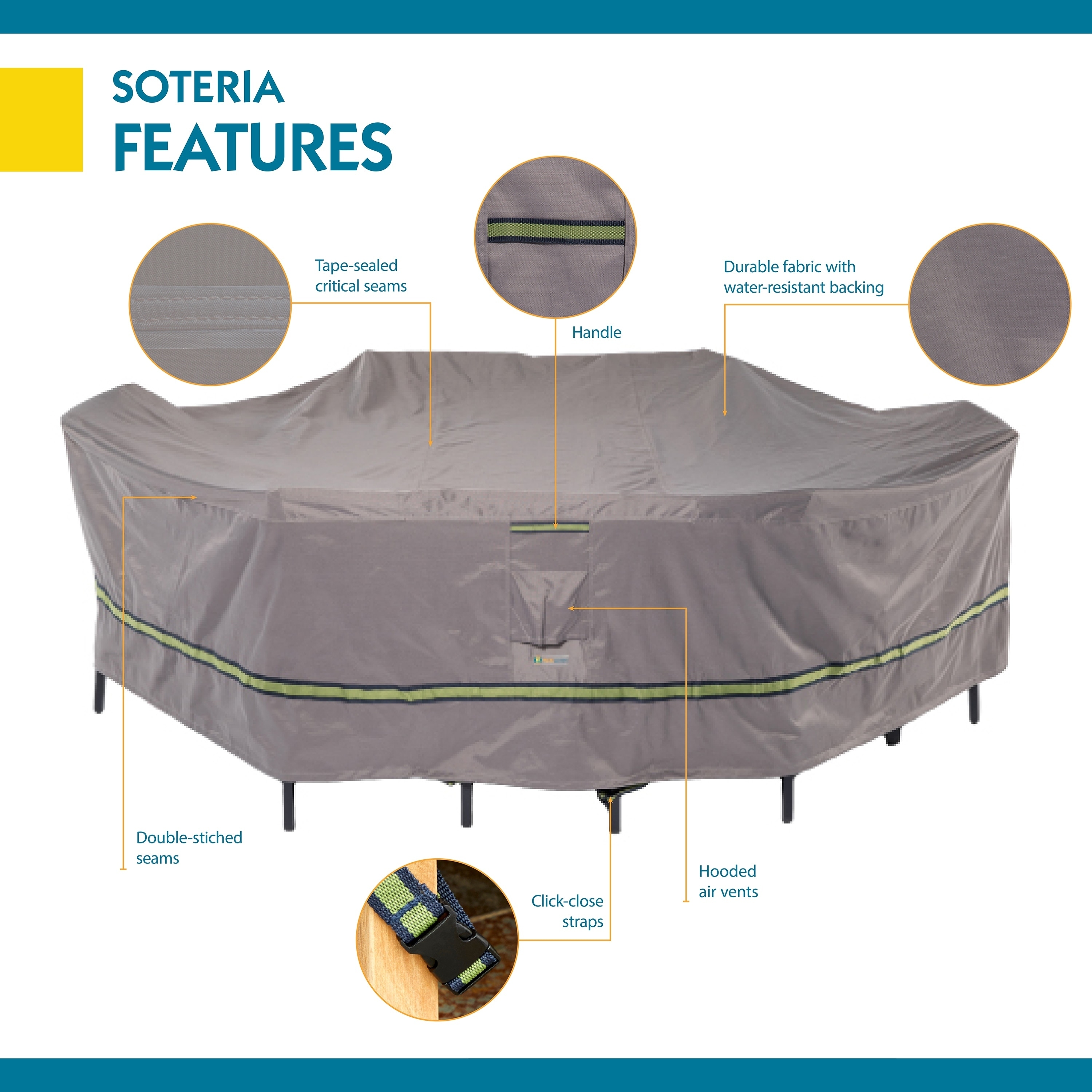 Features of the duckcover: taped seams, handle, durable fabric, and click-close straps.