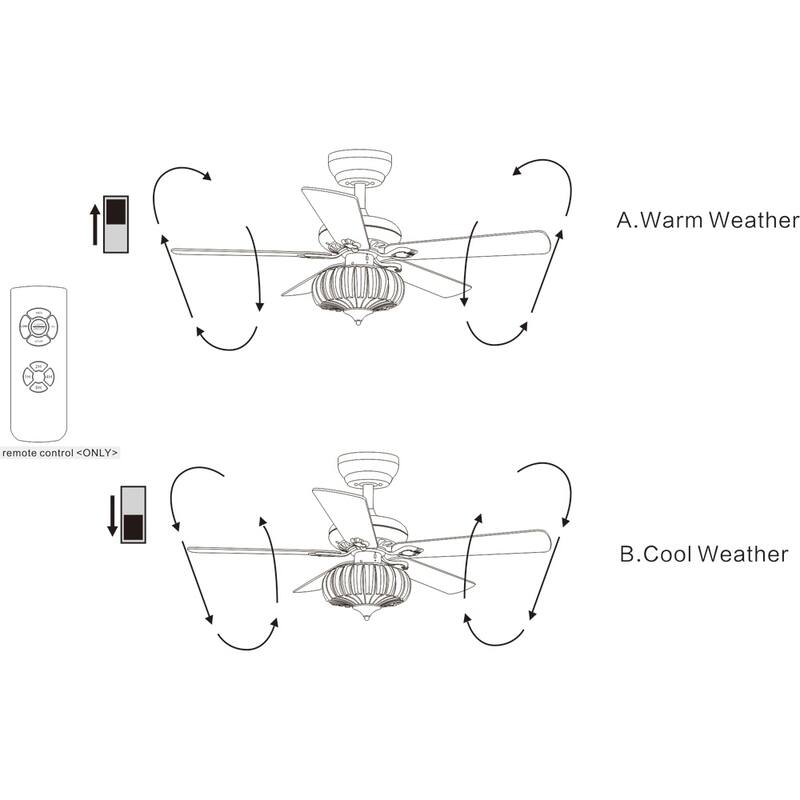 Kyana DeBase 52-Inch 5-Blade Chrome Lighted Ceiling Fans with Crystal Bowl Shade (Optional Remote Control)