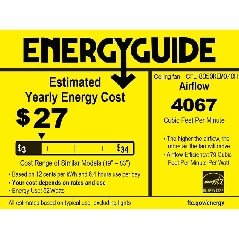 Kyana DeBase 52-Inch 5-Blade Chrome Lighted Ceiling Fans with Crystal Bowl Shade (Optional Remote Control)