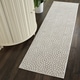 preview thumbnail 10 of 55, Nourison Urban Chic Modern Geometric Medallions Area Rug