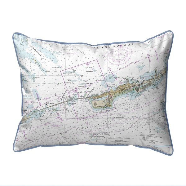 The bay pillows on sale clearance
