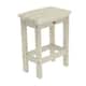 Option Whitewash