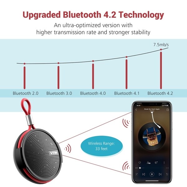 victsing waterproof speaker