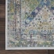 preview thumbnail 2 of 20, Nourison Global Vintage Blue/Green Traditional Area Rug