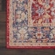 preview thumbnail 6 of 21, Nourison Global Vintage Red Floral Area Rug