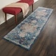 preview thumbnail 9 of 20, Nourison Global Vintage Blue Medallion Area Rug