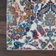 preview thumbnail 16 of 31, Nourison Global Vintage Ivory/Orange Damask Area Rug