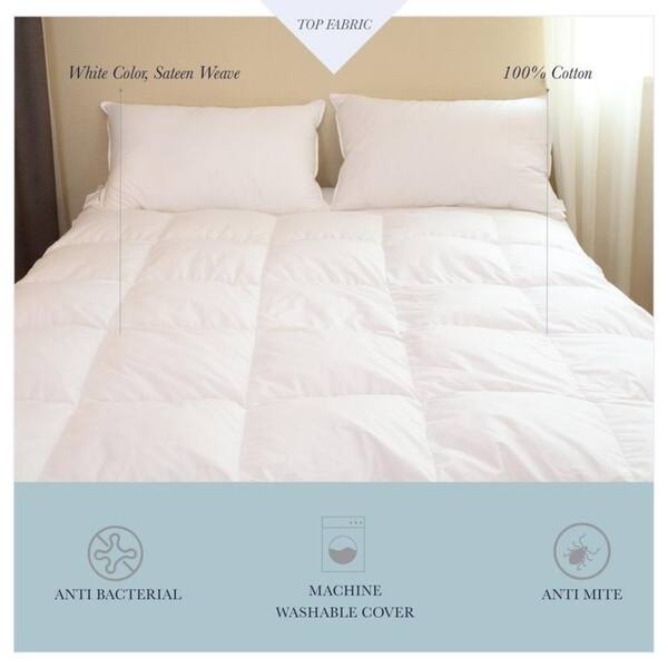 Mattress Protectors - Bed Bath & Beyond