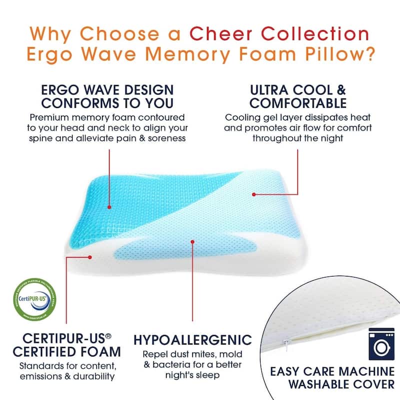 Cheer Collection Memory Foam Ventilated Pillow - White