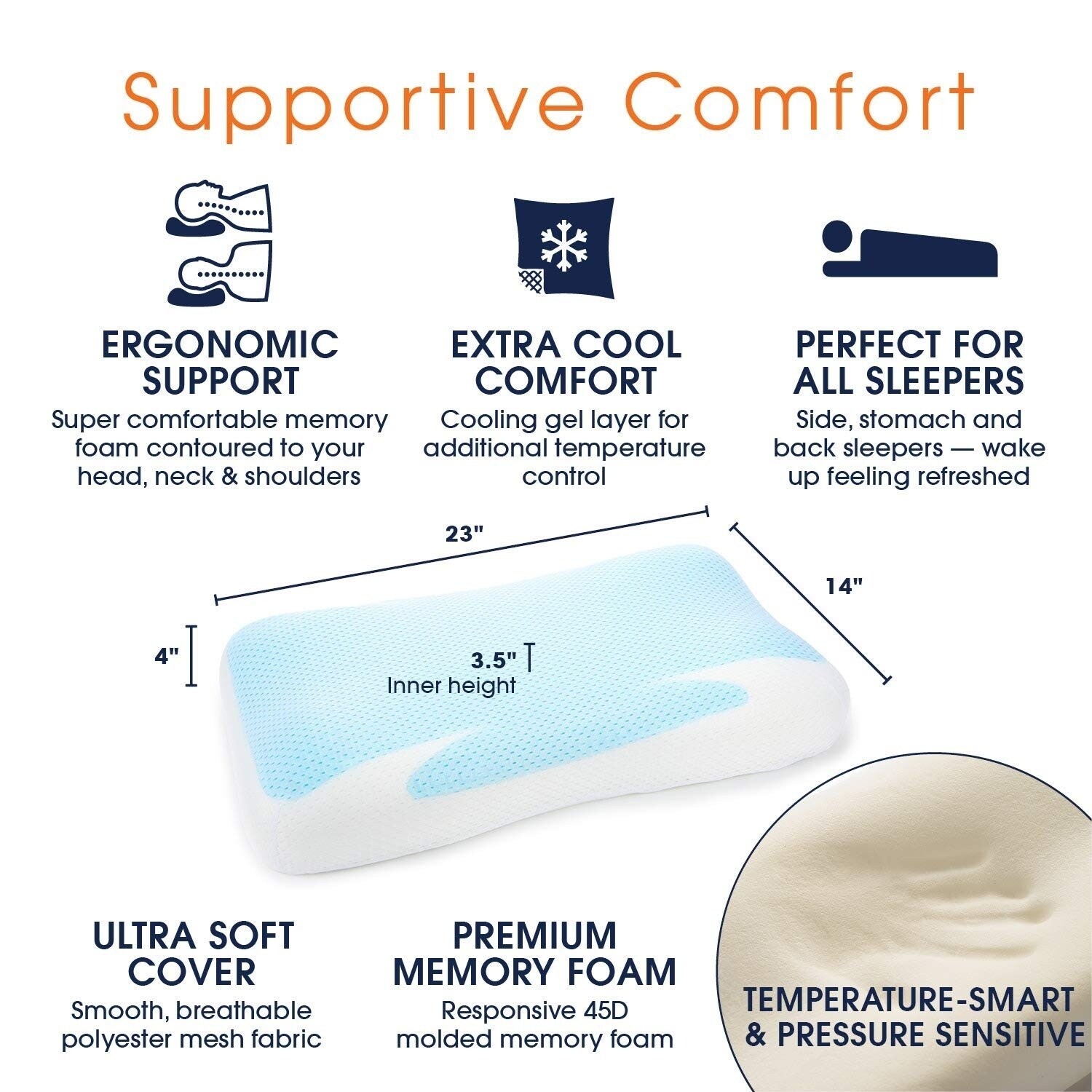 Massage Back Lumbar Memory Foam Wedge Support Pillow White - Bed Bath &  Beyond - 33465655