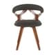preview thumbnail 2 of 55, Carson Carrington Viby Mid-century Modern Swivel Dining/ Accent Chair - N/A