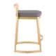 preview thumbnail 12 of 27, Fuji DLX Gold Counter Stool (Set of 2)