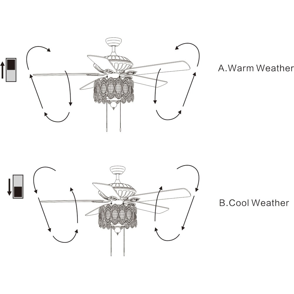 Shop Copper Grove Dejes 52 In Rustic Bronze Chandelier Ceiling