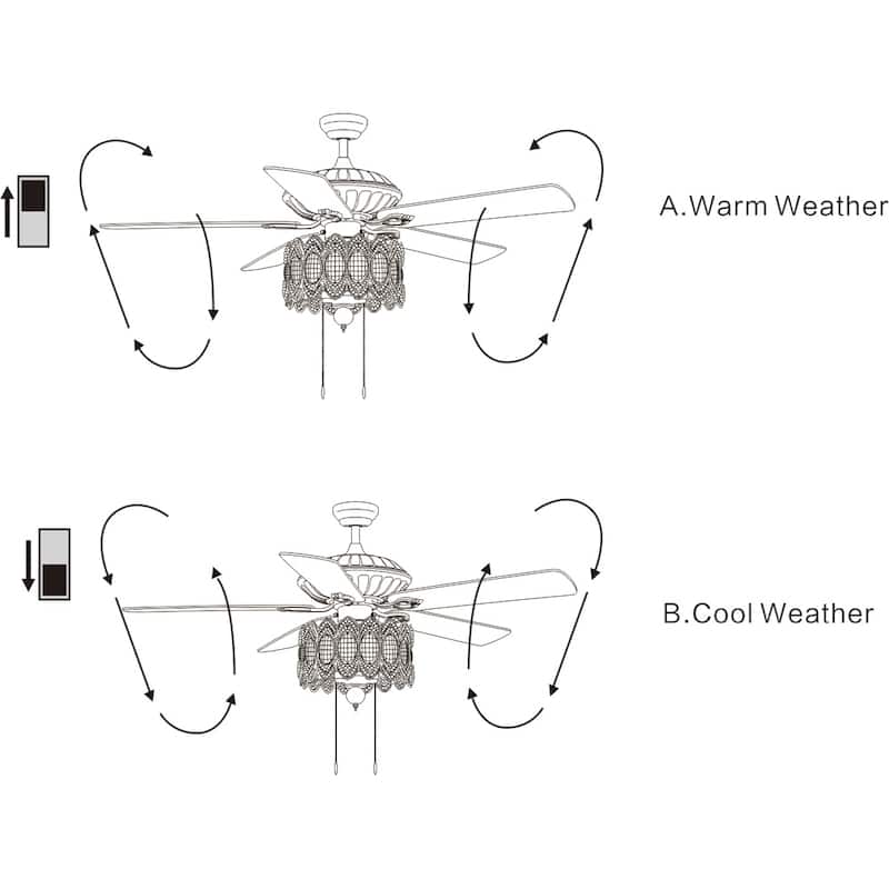 Copper Grove Dejes 52-inch Rustic Bronze Chandelier Ceiling Fan