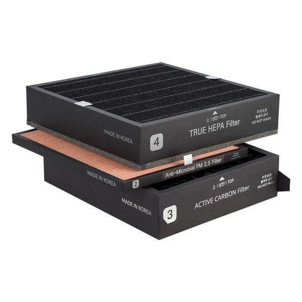 Replacement Filter Cartridges for ideal. AP100 Healthcare Air Purifier