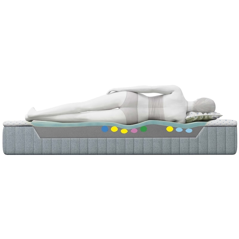 Spaldin ABOH MATTRESS. FULL - CREAM