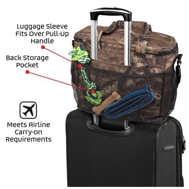 away luggage financing