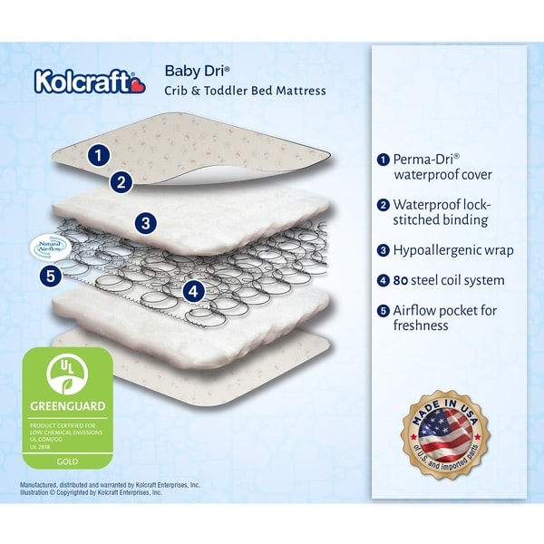 kolcraft enterprises crib mattress