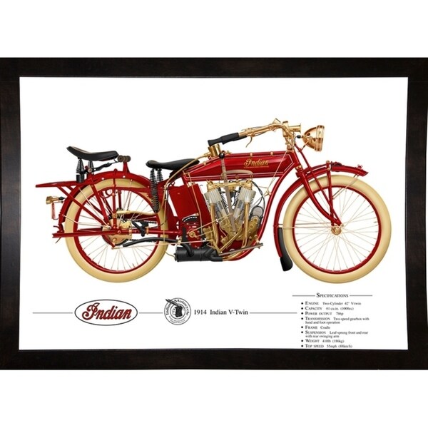 1914 Indian Print 12.75"x18" by Terry Pastor -TERPAS272131