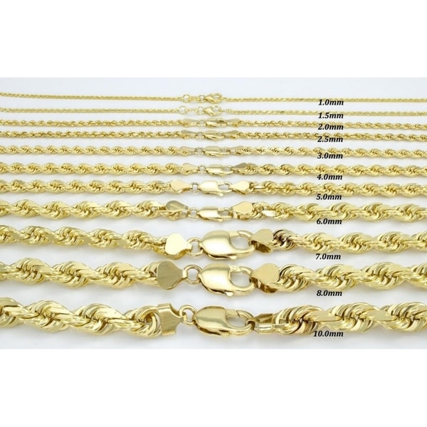 Gold Rope Chain Thickness Chart