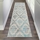 preview thumbnail 18 of 89, Nourison Tranquil French Country Floral Damask Area Rug