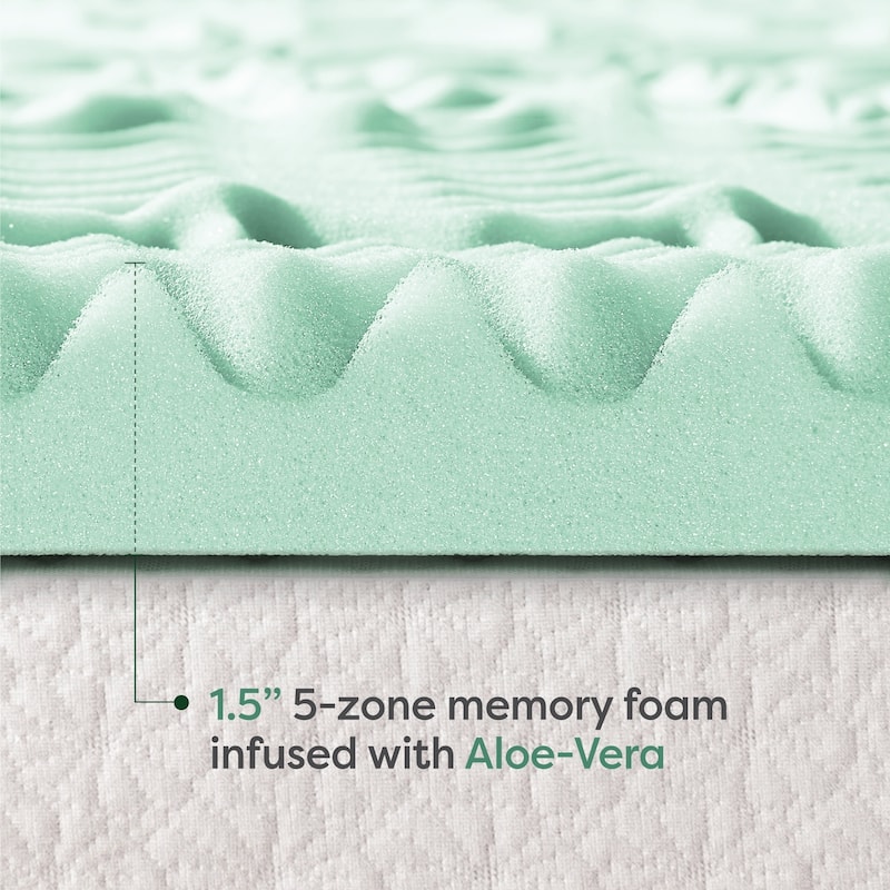 1.5 Inch 5-Zone Memory Foam Bed Topper Aloe Infused Cooling Mattress Pad - Crown Comfort