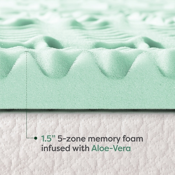 1.5 Inch 5-Zone Memory Foam Bed Topper Aloe Infused Cooling Mattress ...