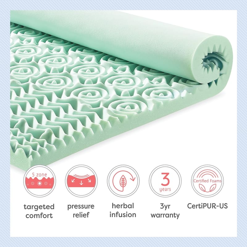 1.5 Inch 5-Zone Memory Foam Bed Topper Aloe Infused Cooling Mattress Pad - Crown Comfort