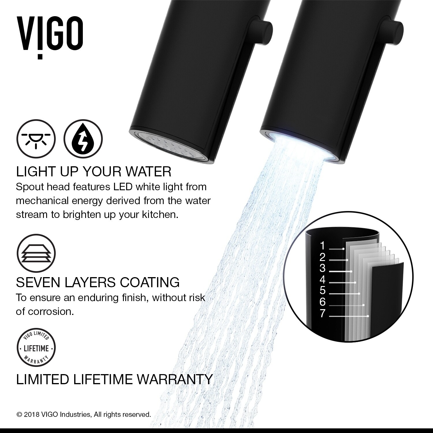 Shop Vigo Oakhurst Matte Black Pull Down Kitchen Faucet With Soap