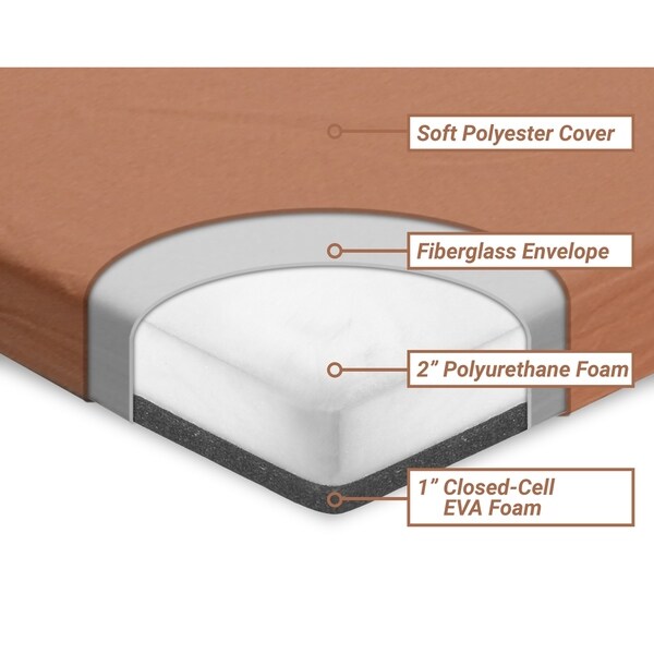 tri fold cot