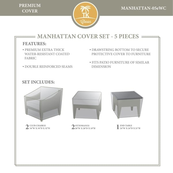 MANHATTAN-05e Protective Cover Set