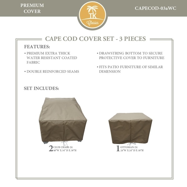 CAPECOD-03a Protective Cover Set